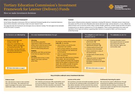 investment framework  learner delivery funds tertiary