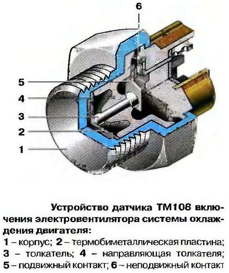 Лекция № 8-2 Датчики