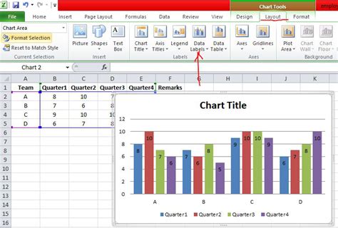 Data Visualization In Excel Geeksforgeeks