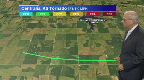 Joe's Weather Blog | In-depth Kansas City forecasts | FOX4KC