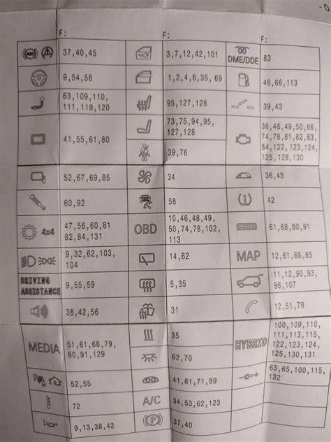 Bmw X1 Wiring Schematic - Wiring Diagram