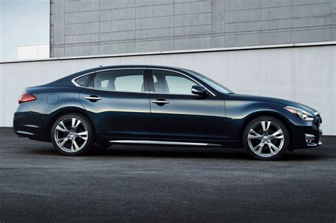 2015 Infiniti Q70 Specs Prices Vins And Recalls Autodetective
