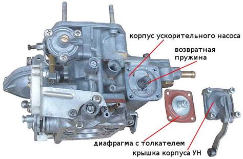 Проверка и ремонт ускорительного насоса карбюратора озон