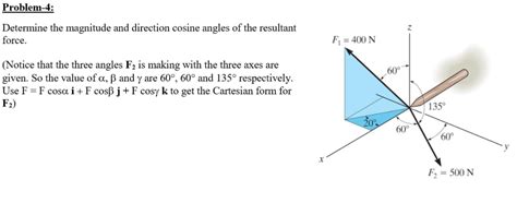 Solved Problem 4 Determine The Magnitude And Direction