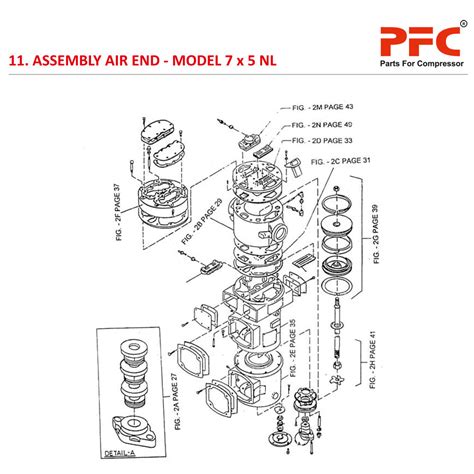 air  ir    esv nl air compressor parts air compressor parts