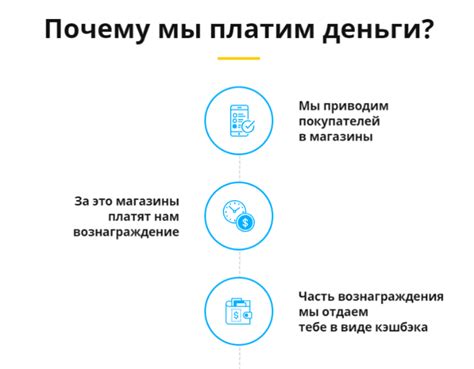 Что такое кэшбэк простыми словами и для чего он