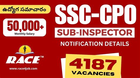 SSC CPO SUB INSPECTOR 2024 I NOTIFICATION DETAILS YouTube