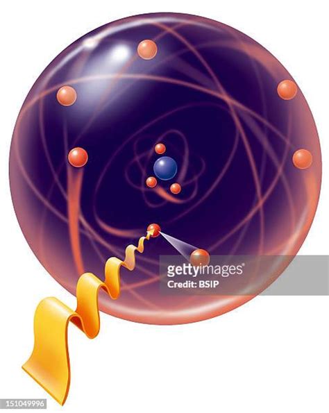 Bohr Atomic Model Of Hydrogen