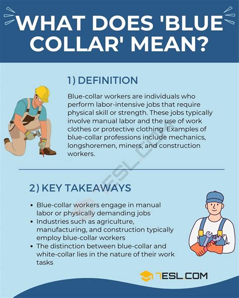 What Does The Term Blue Collar Mean • 7esl
