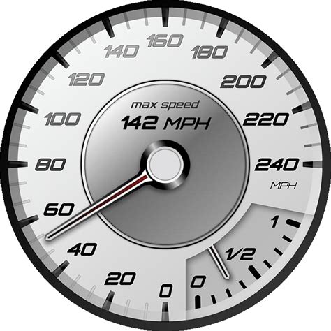 Speedometer Fast Png