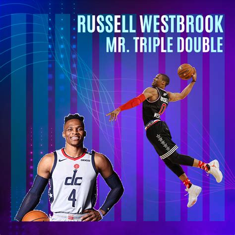 Westbrook: Mr. Triple Double - SportsHotTakes