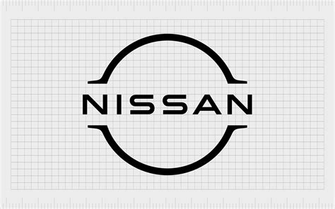 Nissan Logo History: Exploring The Nissan Symbol Meaning