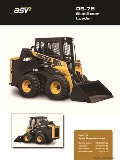 Skid Steer Loaders Specifications Machine.Market