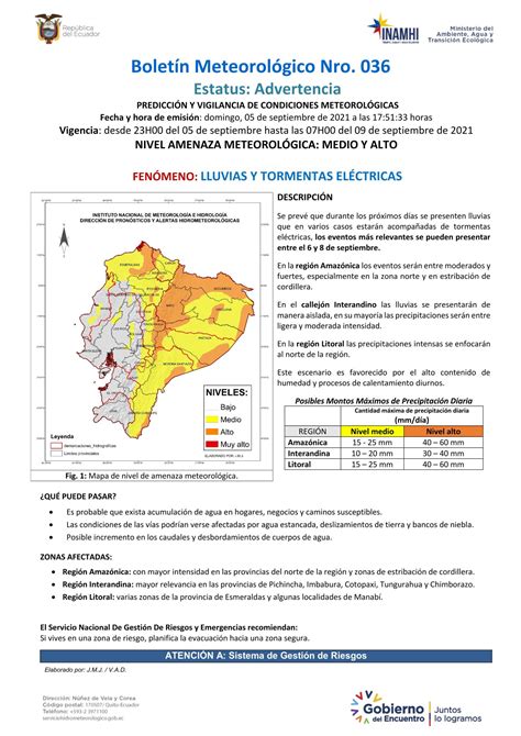 Inamhi On Twitter Alerta Temprana Durante Los Pr Ximos D As Se