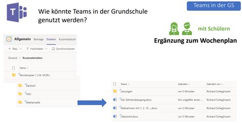 Einführung in Teams unsere schule org