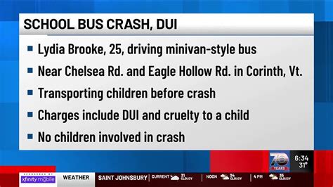 Woman Arrested After Alleged School Bus Dui Crash