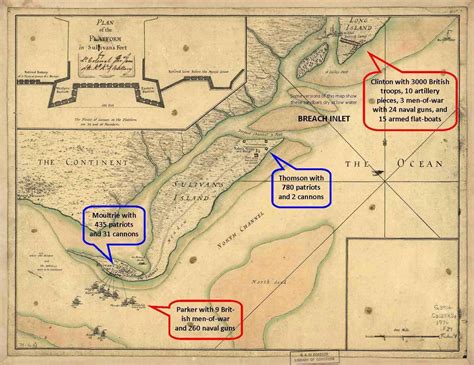 Battle Of Sullivan S Island American Revolutionary War