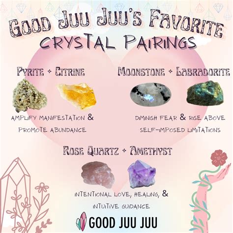 Crystal Pairing Favorites Pyrite Citrine Amplification Manifestation