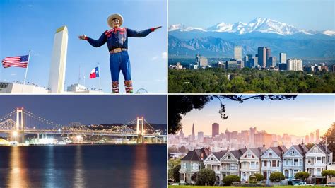 Americas 20 Hottest Real Estate Markets For July 2016