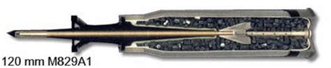 projectiles democratic republic  tarakia