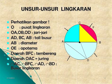 Mengenal Unsur Unsur Dalam Lingkaran Ini Penjelasan Lengkapnya Mobile