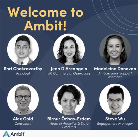 ambit   linkedin ambit added  incredible individuals