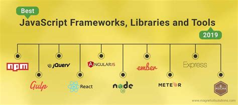 Best Javascript Frameworks Libraries And Tools To Use In 2019