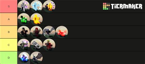 Ninja Tycoon Modes Tier List Community Rankings Tiermaker