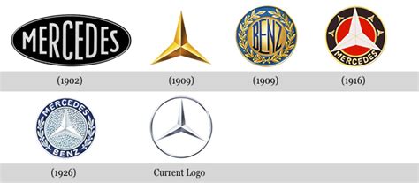 ewebbers studio corporate brands logos history