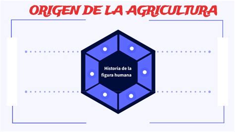 Origen De La Agricultura