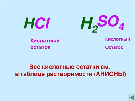 Состав и свойства кислот - презентация онлайн