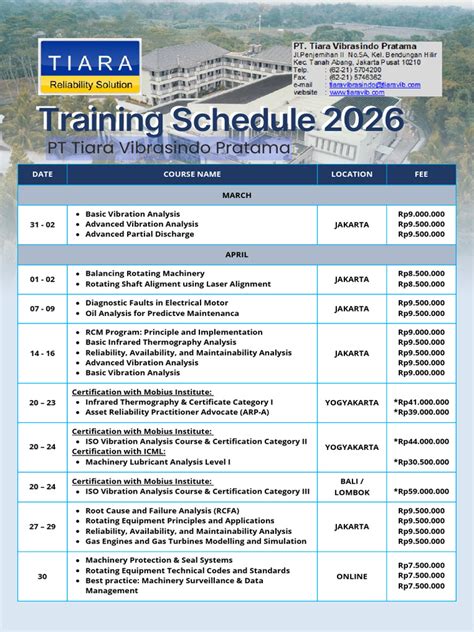 training calendar   pt tiara vibrasindo pratama