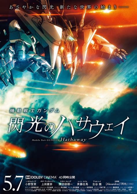 Top Anime Movies 2021