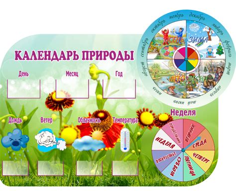 Стенд Календарь природы заказать с доставкой по России