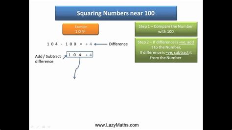 Speed Math Shortcut Squaring Numbers Near 100 Example 1 Youtube