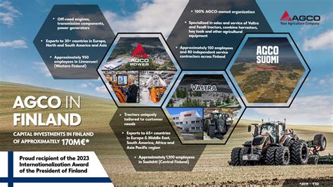 Finnish President Recognizes AGCO as International Long-Term Investor ... 