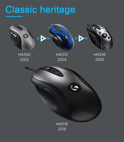 Logitech Original MX518 Legendary Gaming Mouse with HERO Sensor ...