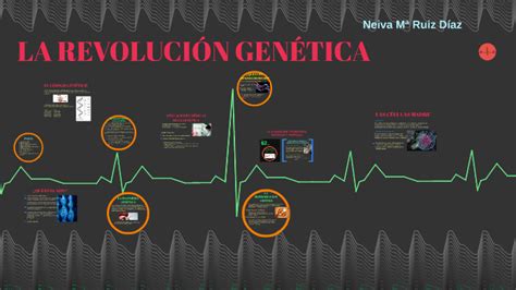 La RevoluciÓn GenÉtica By Neiva Rd On Prezi