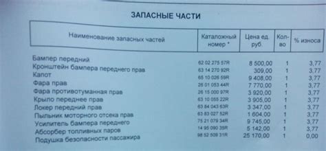 620227557R Бампер RENAULT Logan/Sandero передний 2014- 620226895R с ...