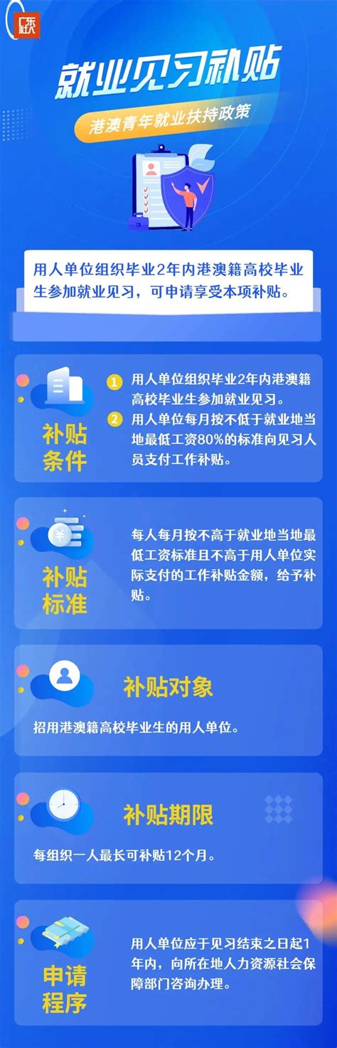 与你有关！原来港澳青年来粤就业有这么多扶持政策 广州南沙人才发展有限公司