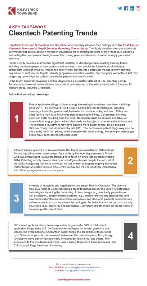 4 Key Takeaways | Cleantech Patenting Trends