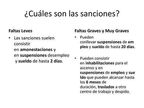 Tipos De Faltas Speaker Deck