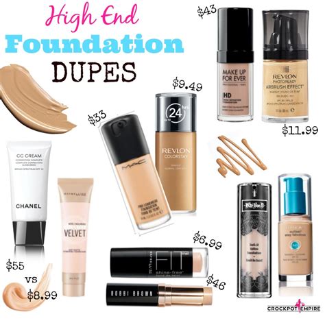 High End Makeup Dupes 2016 - Mugeek Vidalondon