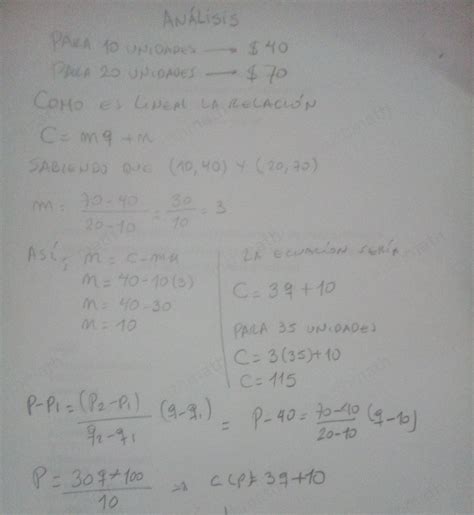 Solved Suponga Que El Costo Total Para Producir Unidades De Un