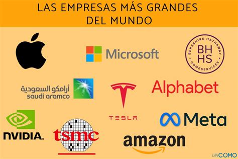 Las Empresas M S Grandes Del Mundo Te Explicamos Cu Les Son Y Qu