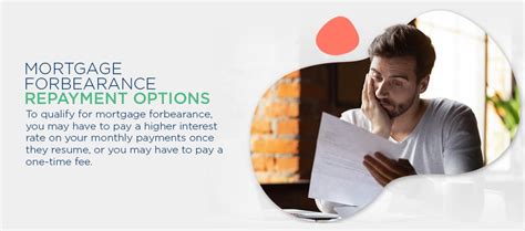 Understanding Mortgage Forbearance - Assurance Financial