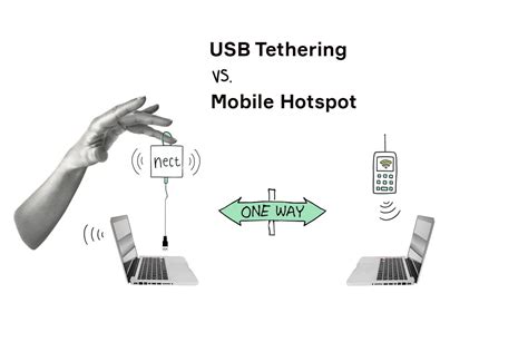 Usb Tethering Vs Mobile Hotspot Which Is Better Nect Modem