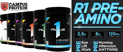 Product Review: Rule1 R1 Pre Amino