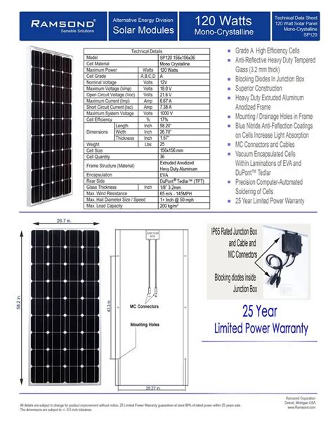 Dimensiones Panel Solar 120w Medidas Estándar Y Consideraciones