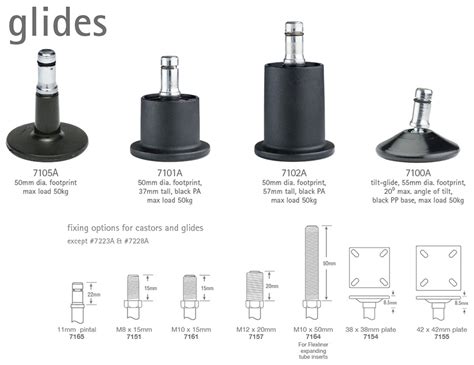 Castors And Glides 38mm 75mm Flexliner Levelling Feet